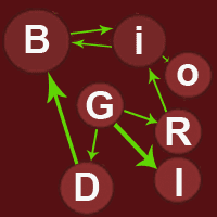 BioGRID icon
