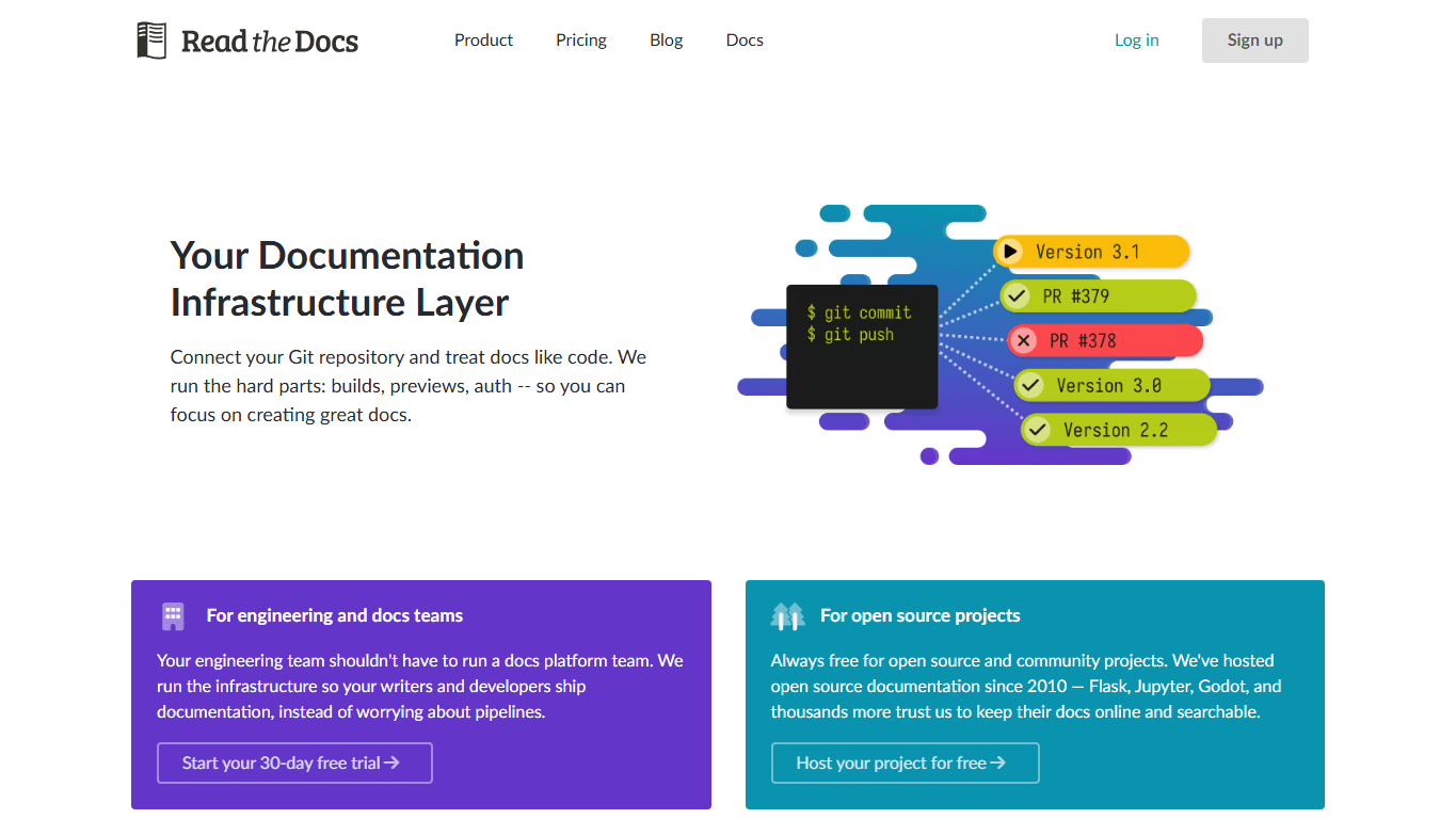 Read the Docs homepage screenshot of the official website interface